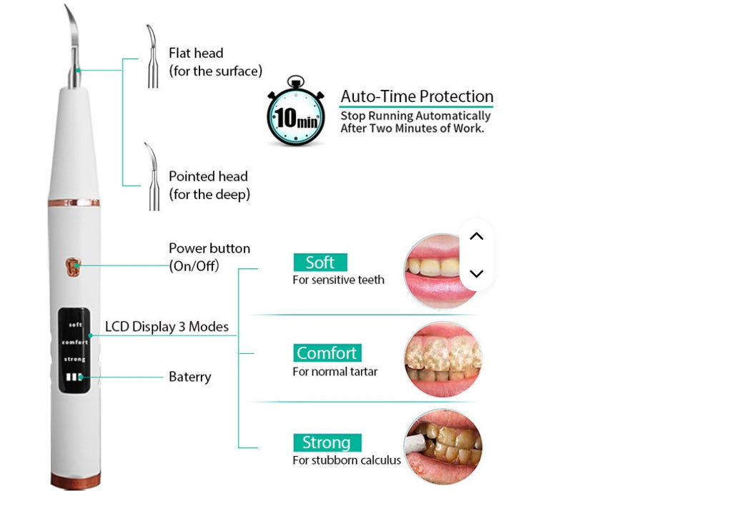 Ultrasonic Plaque Remover