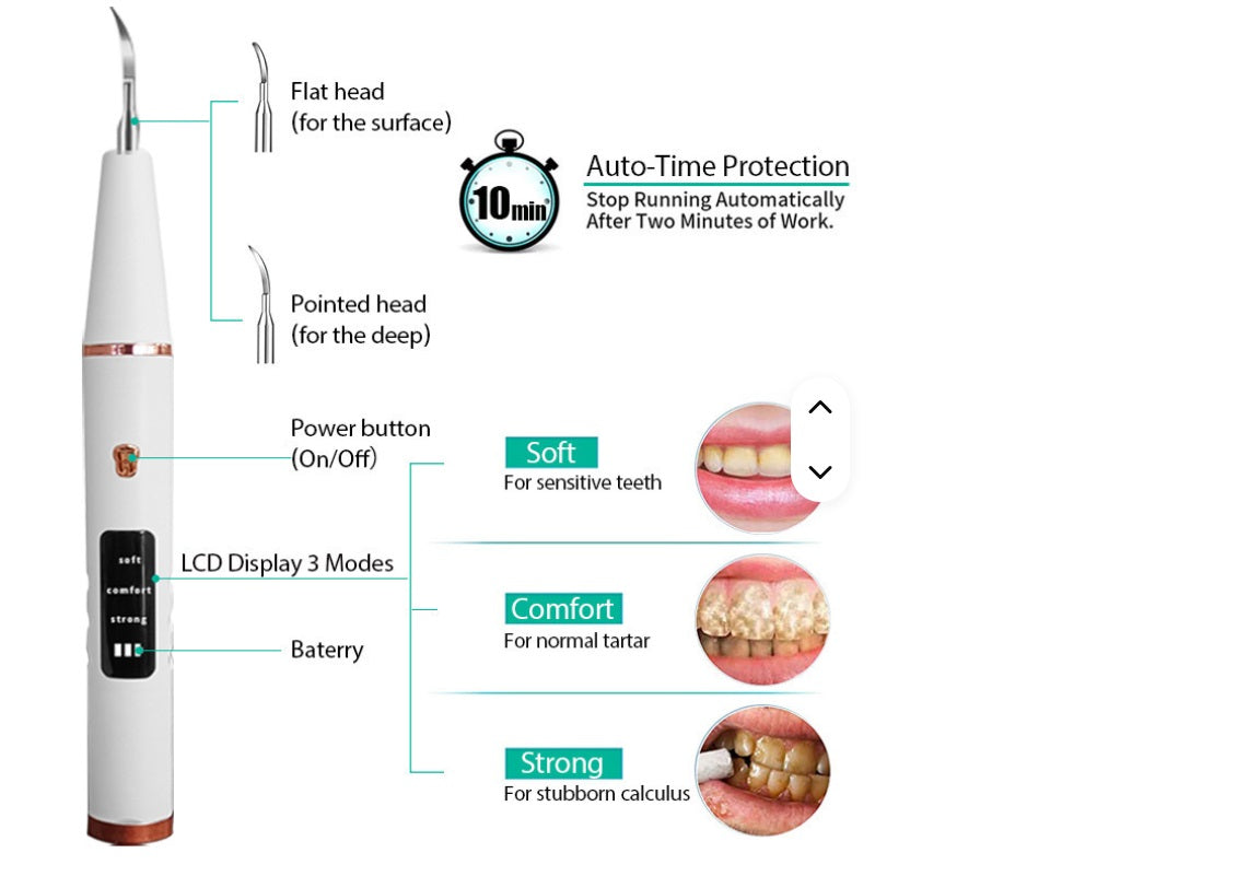 Ultrasonic Plaque Remover